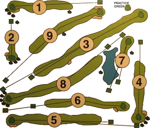 Pana Country Club Course Overview